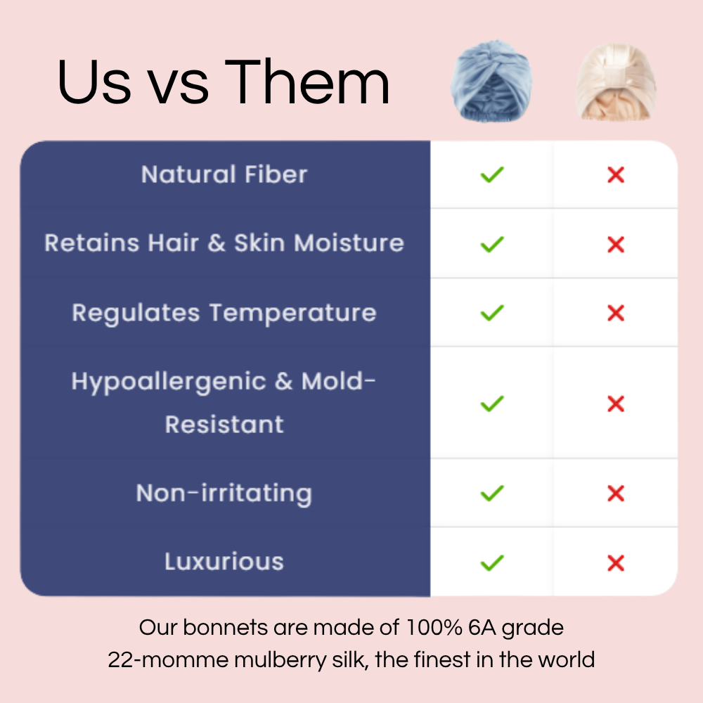 SILUNE™ 100% Mulberry Silk Classic Hair Bonnet